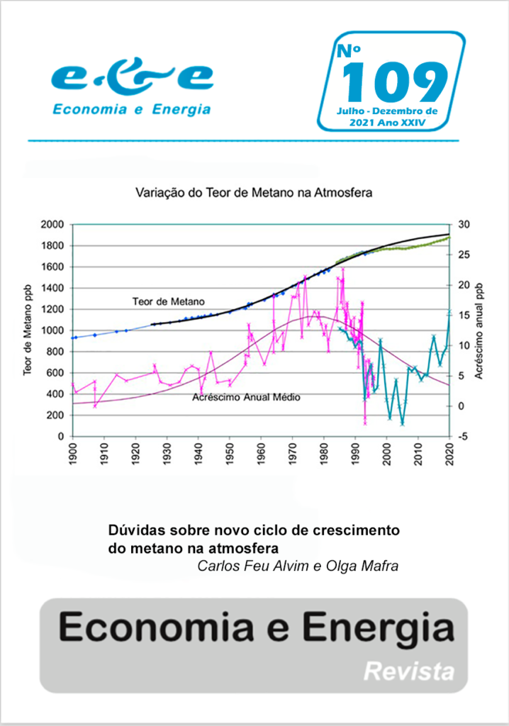 Capa de E&E sobre evolução do teor de metano na atmosfera